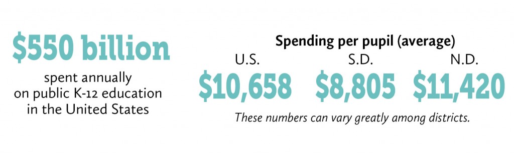 ed-spending-graphic