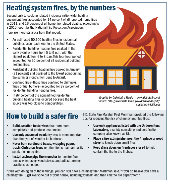 firesafety-graphic