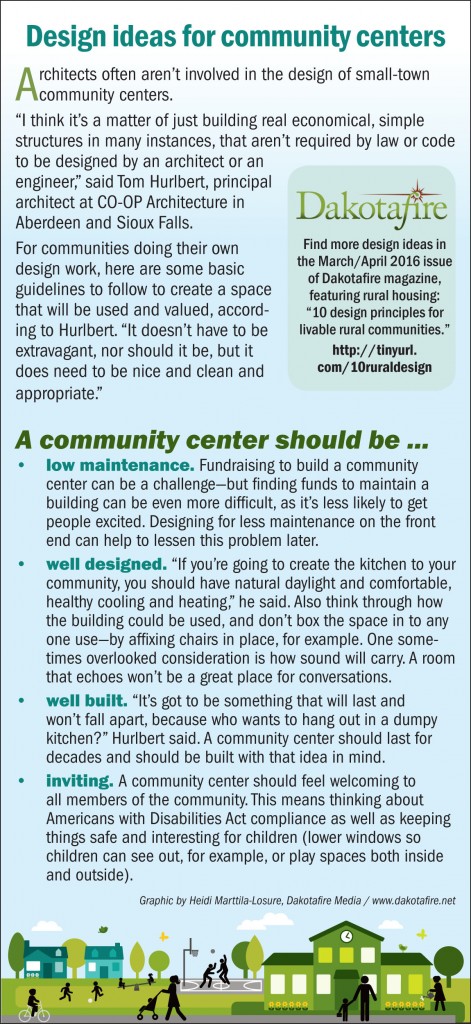 Design Ideas for Community Centers