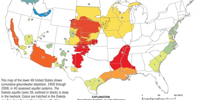 Groundwater depletion in the United States, 1900-2008