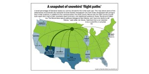 A small percentage of Dakotans heads to a warmer climate for the winter each year. This map shows some of the destinations of snowbirds who subscribe to three Dakota newspapers who have those newspapers sent along to their winter locations. Graphic by Dakotafire Media / www.dakotafire.net
