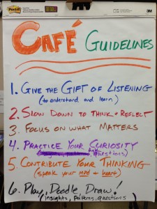 Guidelines to foster good conversations. Dakotafire Cafe event in Britton, S.D., March 28. Photo by Joe Bartmann