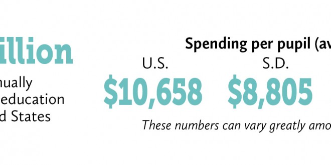 ed-spending-graphic