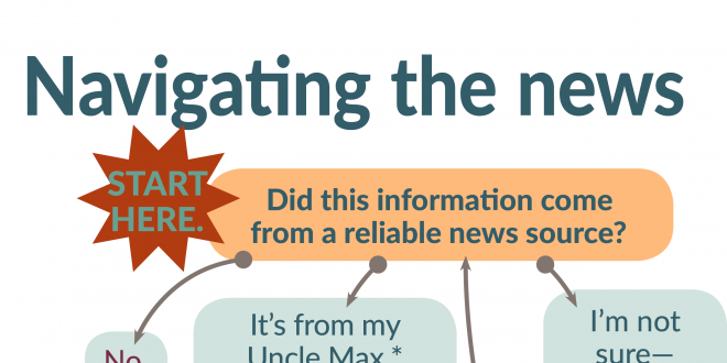 navigating-news-header